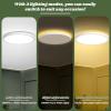 imageBrightever 12 Inch LED Flush Mount Ceiling Light Fixture with Night Light 24W 2400LM Modern Ceiling Light 2700K3000K4000K5000K6500K Selectable amp Dimmable Ceiling Lamp for Bedroom Black 1 PackWhite
