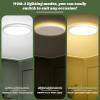 imageBrightever 12 Inch LED Flush Mount Ceiling Light Fixture with Night Light 24W 2400LM Modern Ceiling Light 2700K3000K4000K5000K6500K Selectable amp Dimmable Ceiling Lamp for Bedroom Black 1 PackWhite