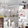 imageBrightever Candelabra 40W Equivalent LED Light Bulbs 4W Candle Light Bulbs with Small E12 Base Daylight White 5000K Ceiling Fan Lightbulbs Type B Bulb for Wall Sconces NonDimmable Pack of 65000k Daylight White