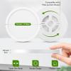 image12Inch LED Flush Mount Ceiling Light Fixture 28W 3200Lm Dimmable Modern Recessed Ceiling Lamp 5000K Daylight White Round Low Profile Ceiling Light for Kitchen Closet Bedroom Hallway Laundry 1Pack5000K Daylight White