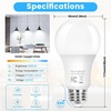 image:imageBrightever A19 LED Bulbs 100W Dimmable LED Light Bulbs Equivalent Energy Efficient 14W Daylight White 5000K 1600 Lumens E26 Standard Light Bulb for Bedroom Living Room Office Lamp 4Pack
