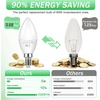 image:imageBrightever E12 LED Candelabra Light Bulbs 60W Equivalent Light Bulbs Dimmable 6W LED Chandelier Bulbs 5000K Daylight White 600Lm C37 Small Base Light Bulbs for Ceiling Fan Pendant Lights 12Pack4000k Daylight White
