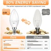 image:imageBrightever E12 LED Candelabra Light Bulbs 60W Equivalent Light Bulbs Dimmable 6W LED Chandelier Bulbs 5000K Daylight White 600Lm C37 Small Base Light Bulbs for Ceiling Fan Pendant Lights 12Pack2700k Warm White