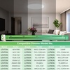 image:image4 Packs 12 Inch LED Flush Mount Ceiling Light Fixture  24W 3200LM 063 UltraSlim Dimmable 5CCT 2700K6500K Selectable LED Ceiling Light Flush Mount for Bedroom Kitchen BlackWhite