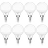 image:imageBrightever 6W A15 E12 LED Light Bulbs Dimmable 60W Equivalent2700k Warm White