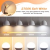 image:imageBrightever 6W A15 E12 LED Light Bulbs Dimmable 60W Equivalent2700k Warm White
