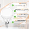 image:imageBrightever 6W A15 E12 LED Light Bulbs Dimmable 60W Equivalent2700k Warm White