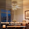 image:imageBrightever 6W A15 E12 LED Light Bulbs Dimmable 60W Equivalent2700k Warm White
