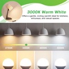 image:imageBrightever 6W A15 E12 LED Light Bulbs Dimmable 60W Equivalent3000k Soft White