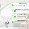 image:imageBrightever 6W A15 E12 LED Light Bulbs Dimmable 60W Equivalent3000k Soft White
