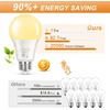 image:imageBrightever 14W A19 Dimmable LED Light Bulbs 100 Watt Equivalent E26 Base2700k Warm White