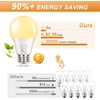 image:imageBrightever 14W A19 Dimmable LED Light Bulbs 100 Watt Equivalent E26 Base2700k Warm White