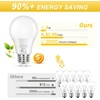 image:imageBrightever 14W A19 Dimmable LED Light Bulbs 100 Watt Equivalent E26 Base3000k Soft White