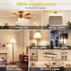image:imageBrightever 14W A19 Dimmable LED Light Bulbs 100 Watt Equivalent E26 Base3000k Soft White