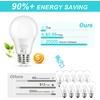 image:imageBrightever 14W A19 Dimmable LED Light Bulbs 100 Watt Equivalent E26 Base4000k Natural White