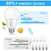 image:imageBrightever 14W A19 Dimmable LED Light Bulbs 100 Watt Equivalent E26 Base5000k Daylight White