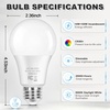 image:imageBrightever 14W A19 Dimmable LED Light Bulbs 100 Watt Equivalent E26 Base5000k Daylight White