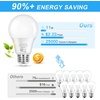 image:imageBrightever 14W A19 Dimmable LED Light Bulbs 100 Watt Equivalent E26 Base5000k Daylight White